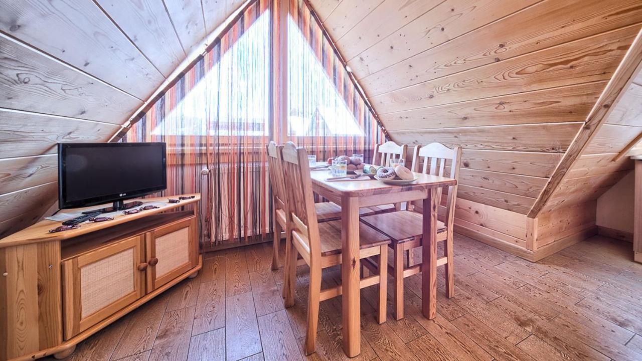 Visitzakopane -